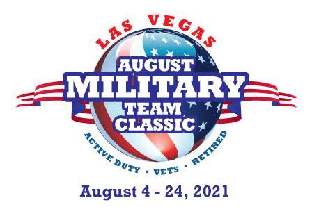 high roller.com|high roller military classic.